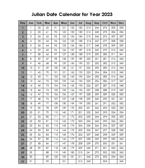 Calendario Juliano 2024 Cool Amazing List Of Printabl vrogue.co