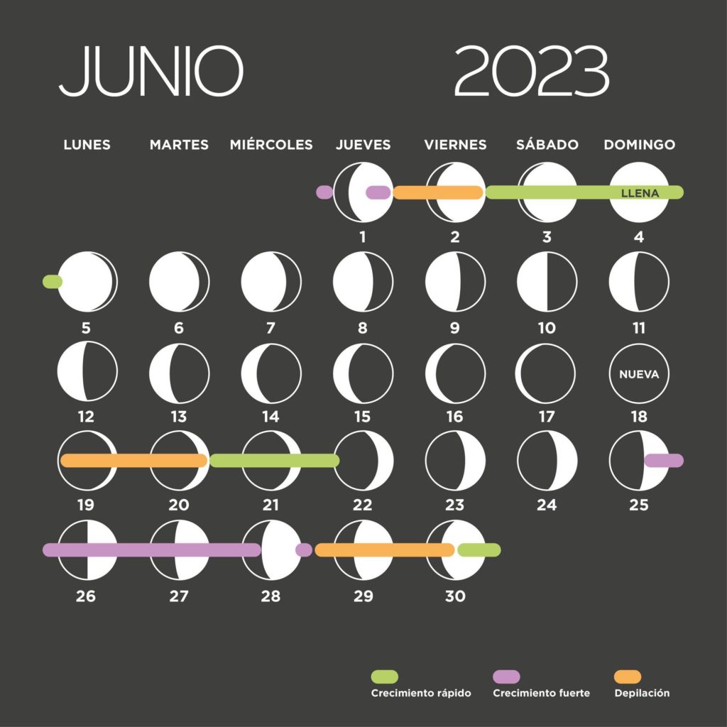 Calendario Lunar Junio 2023 Fases Lunares 1399