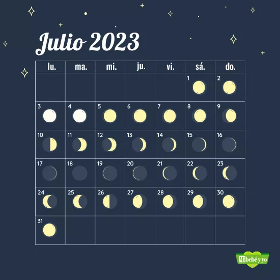 Calendario Lunar Julio 2023 Fases Lunares