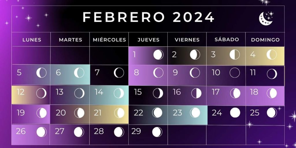 Calendario De Fases Lunares De España Febrero 2024