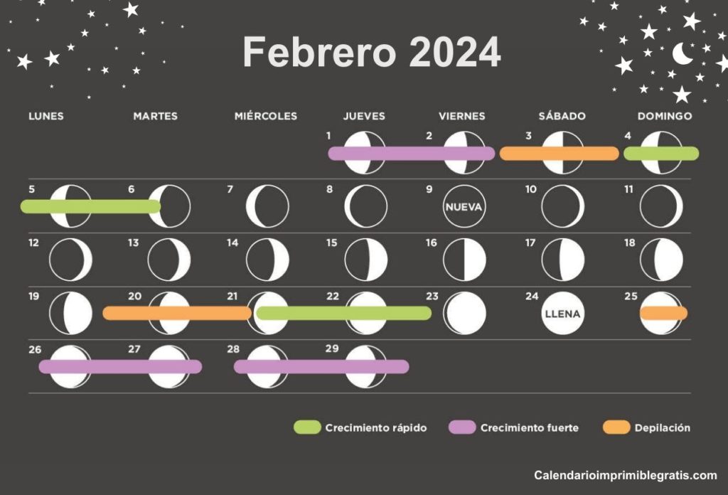 Calendario de Fases Lunares de Febrero De 2024