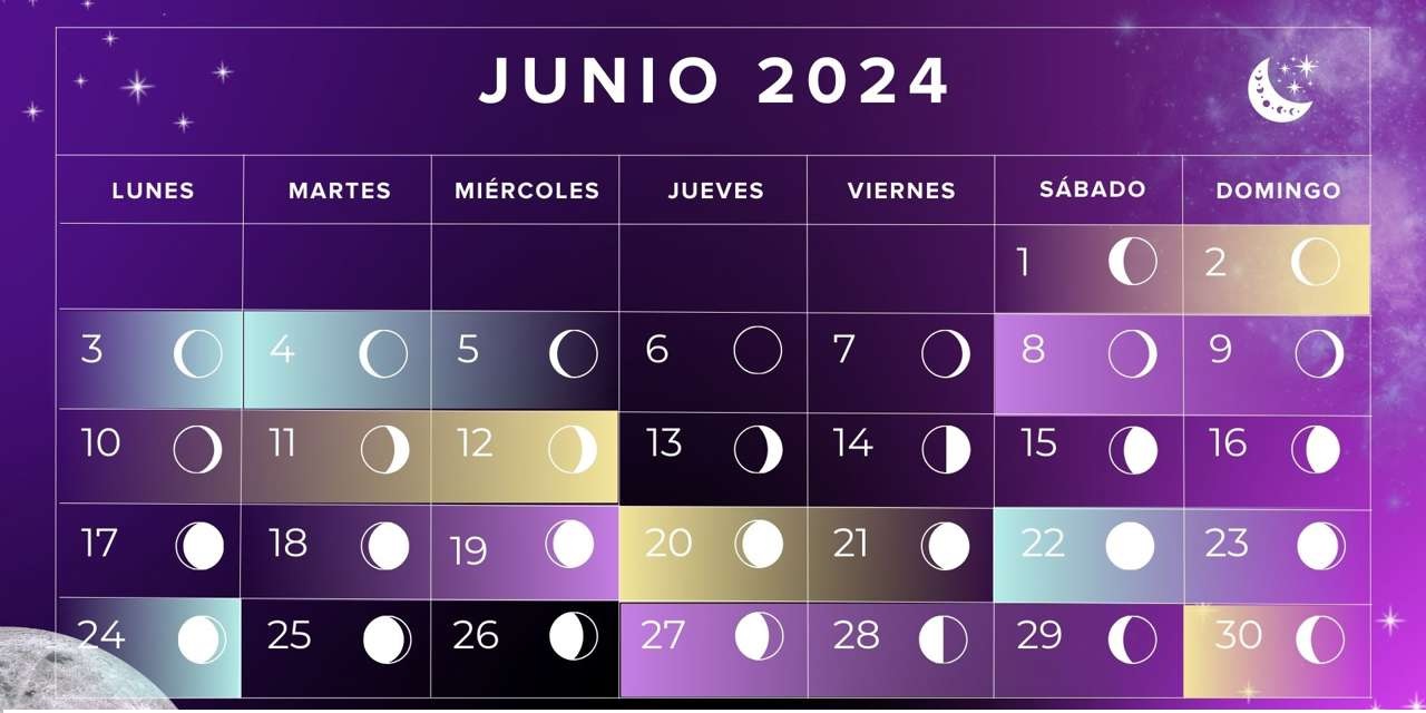 Calendario Lunar Junio 2024 Fases Lunares