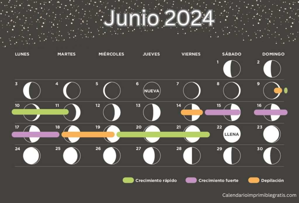Calendario Lunar Junio 2024 Fases Lunares