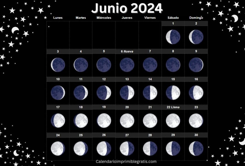 Fases Lunares Junio 2024