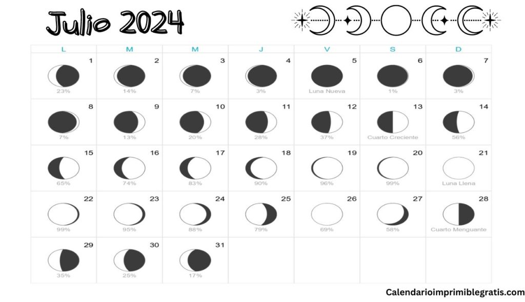 Calendario de julio 2023 Fases lunares con fechas