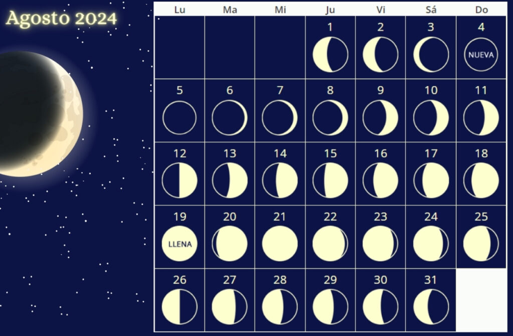 Calendario Fases Lunares Agosto 2024 Gratis