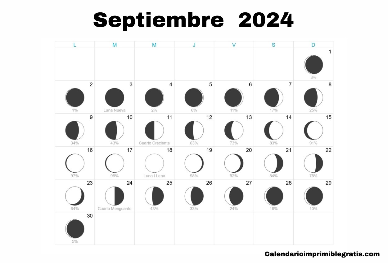 Calendario Fases Lunares Septiembre 2024 Gratis