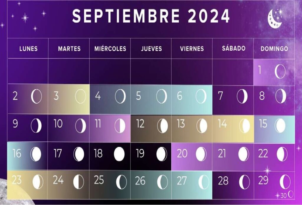 Calendario Lunar Septiembre 2024