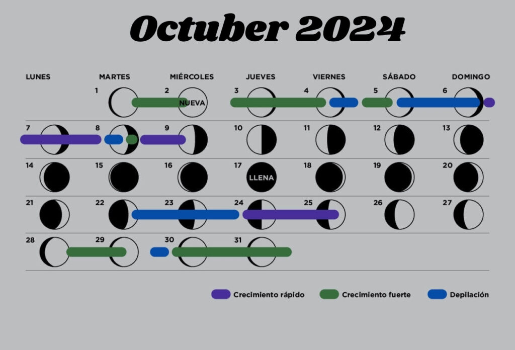 Calendario de plantillas lunares de Octuber de 2024