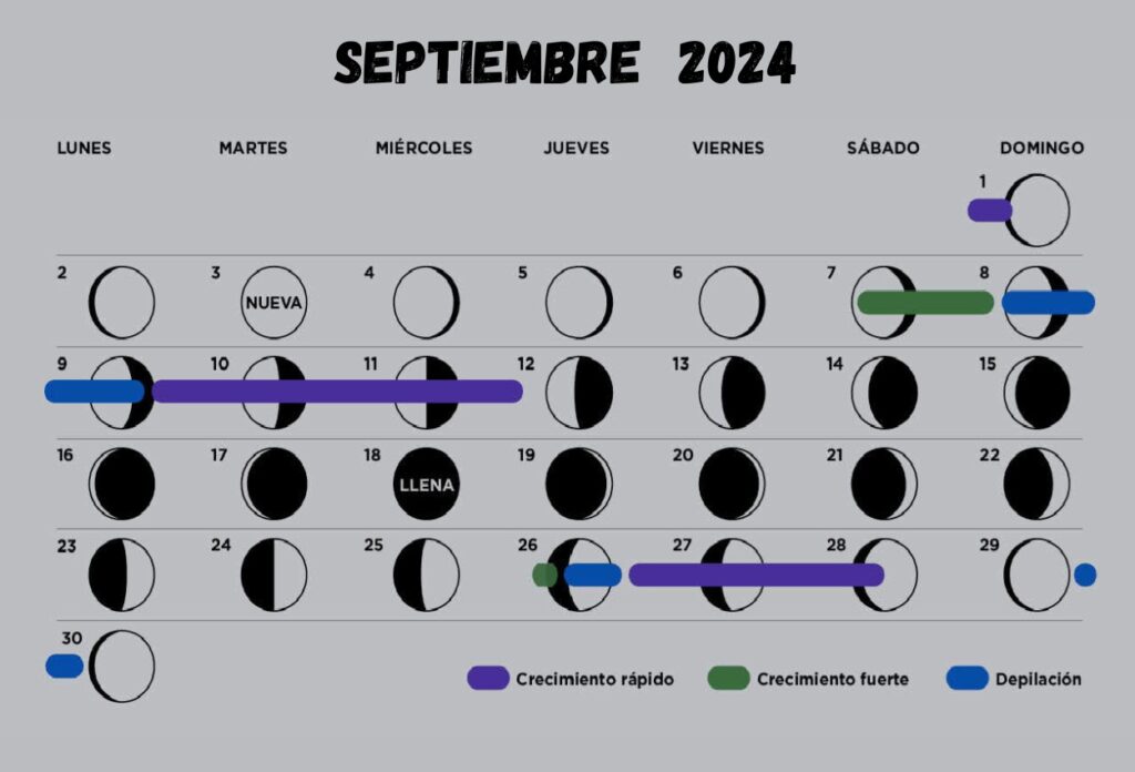Calendario de plantillas lunares de septiembre de 2024