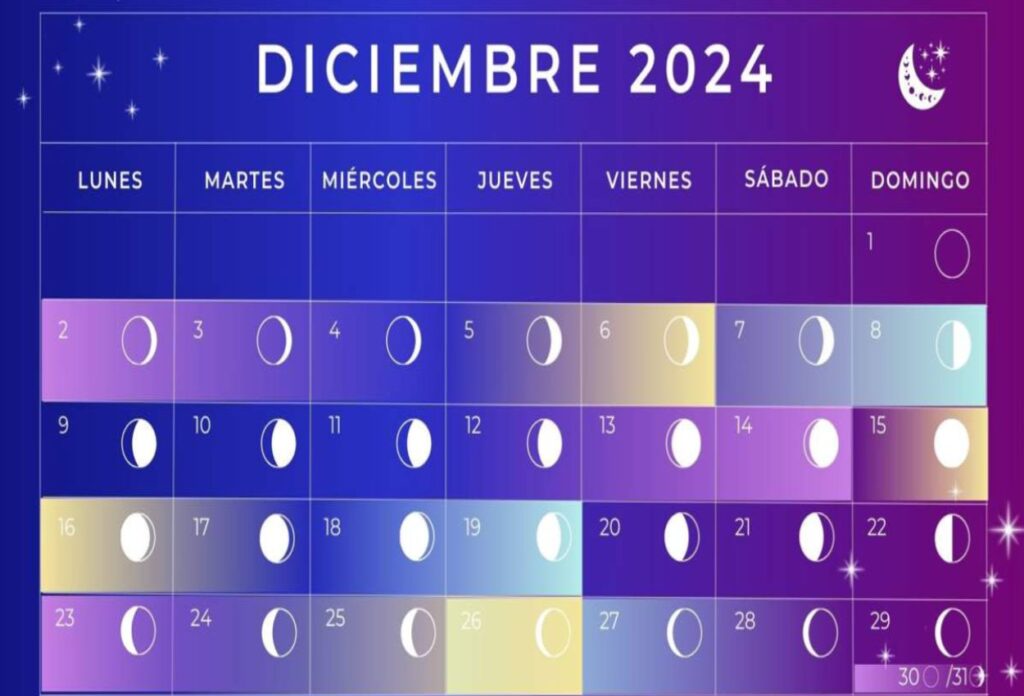 Calendario Lunar Diciember 2024