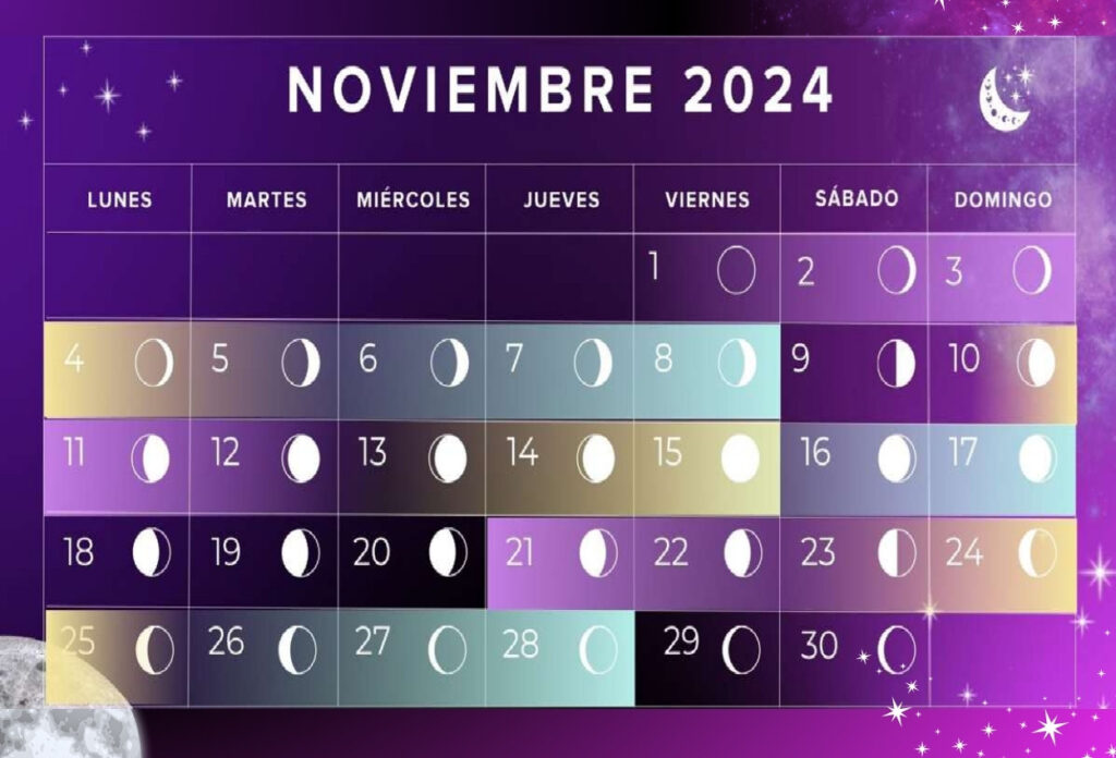 Calendario Lunar Noviembre 2024