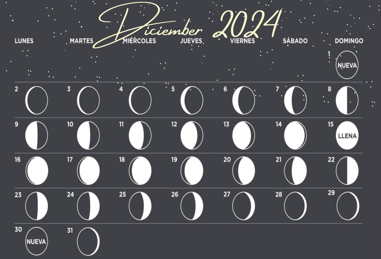 Calendario de plantillas lunares de Diciember de 2024