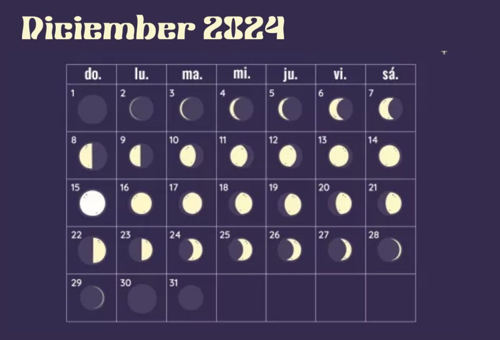 Calendario gratuito de fases lunares de Diciember de 2024